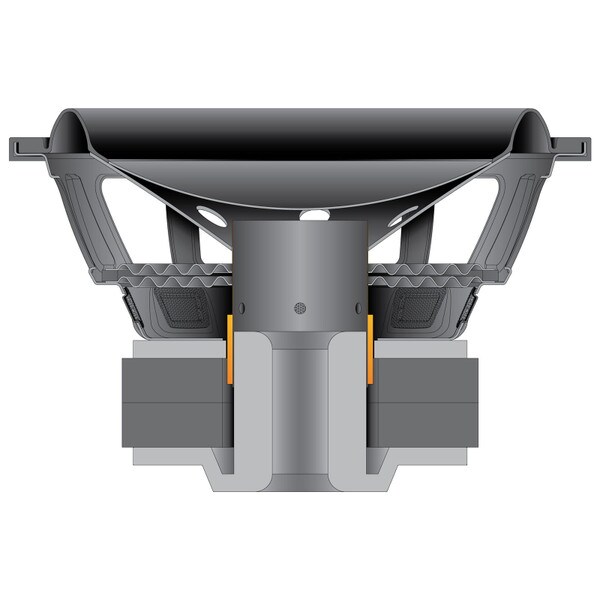 Main product image for Dayton Audio MX10-22 10" Max-X High Excursion DVC Sub295-164